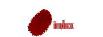 site index